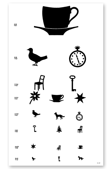 Sehprobentafel, Kinderbilder nach Loehlein, in Plastik eingeschweißt