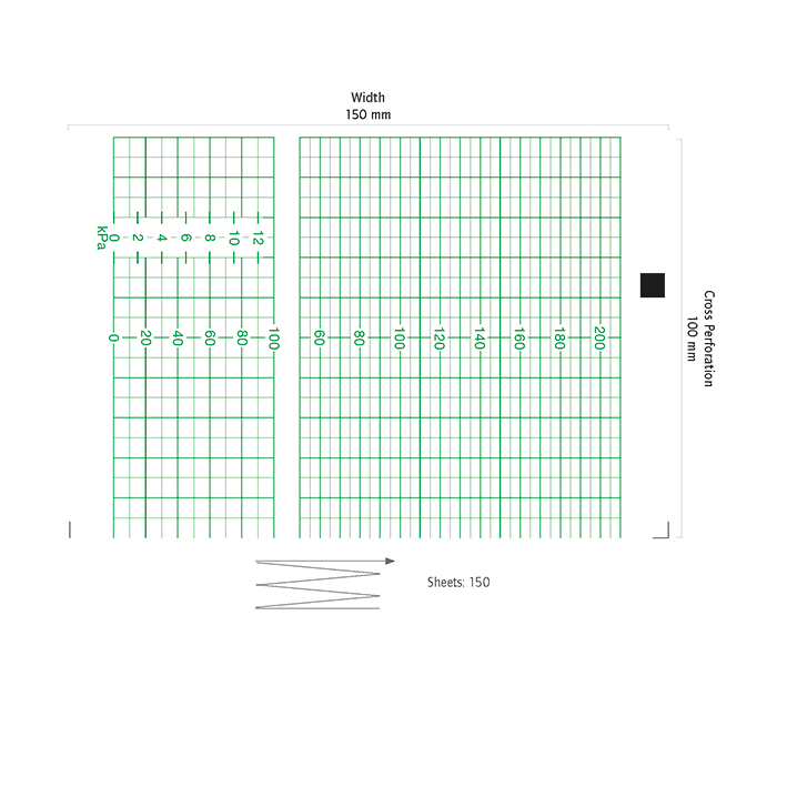 Hewlett-Packard CTG-Papier M 1350-1353 A 150 mm x 100 mm (150 Bl.)