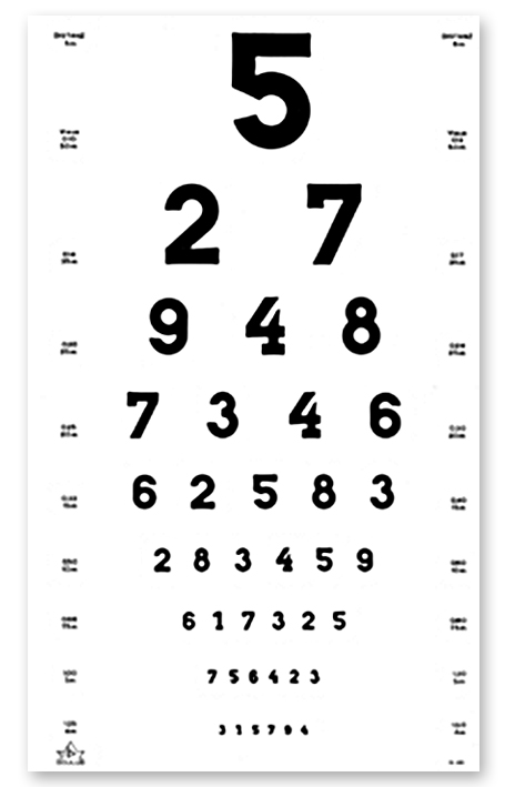 Sehprobentafel, Zahlen, in Plastik eingeschweißt